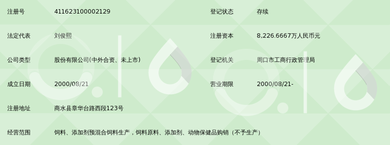 饲料原料购销